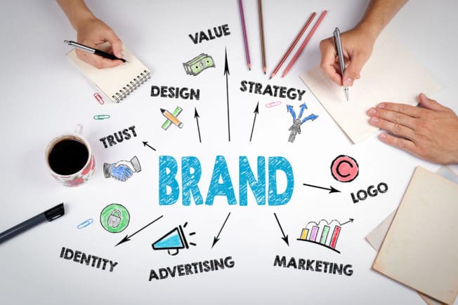 Want to Brand Yourself? Don’t know how? Learn Branding Strategy from Virtual Assistant India